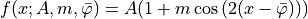 f(x; A, m, \bar\varphi) =
A (1 + m \cos\left(2(x - \bar\varphi)\right))