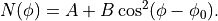 N(\phi) = A + B \cos^2(\phi - \phi_0).