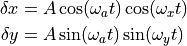 \delta x &= A \cos(\omega_a t) \cos(\omega_x t) \\
\delta y &= A \sin(\omega_a t) \sin(\omega_y t)
